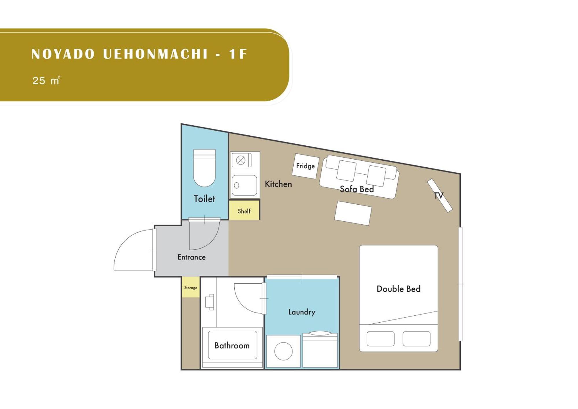 Noyado Uehonmachi Apartment โอซาก้า ห้อง รูปภาพ